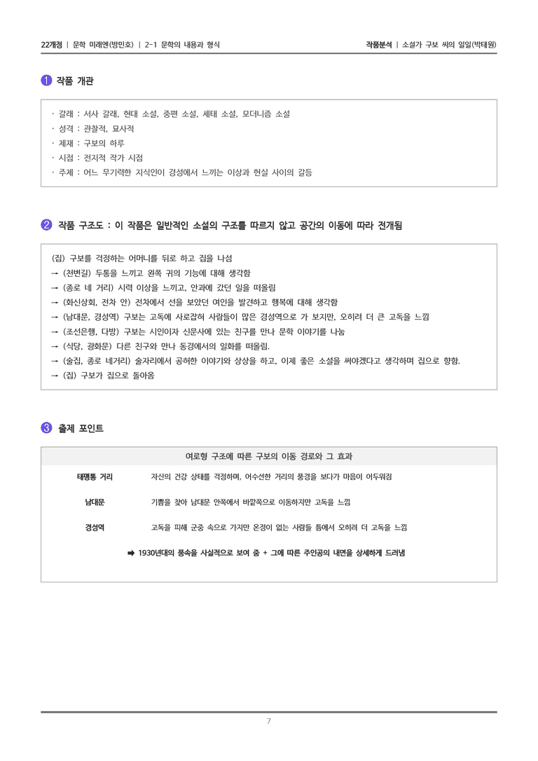 [22개정] 문학 미래엔(방) 2-1(2) 소설가 구보 씨의 일_작품분석_preview_7