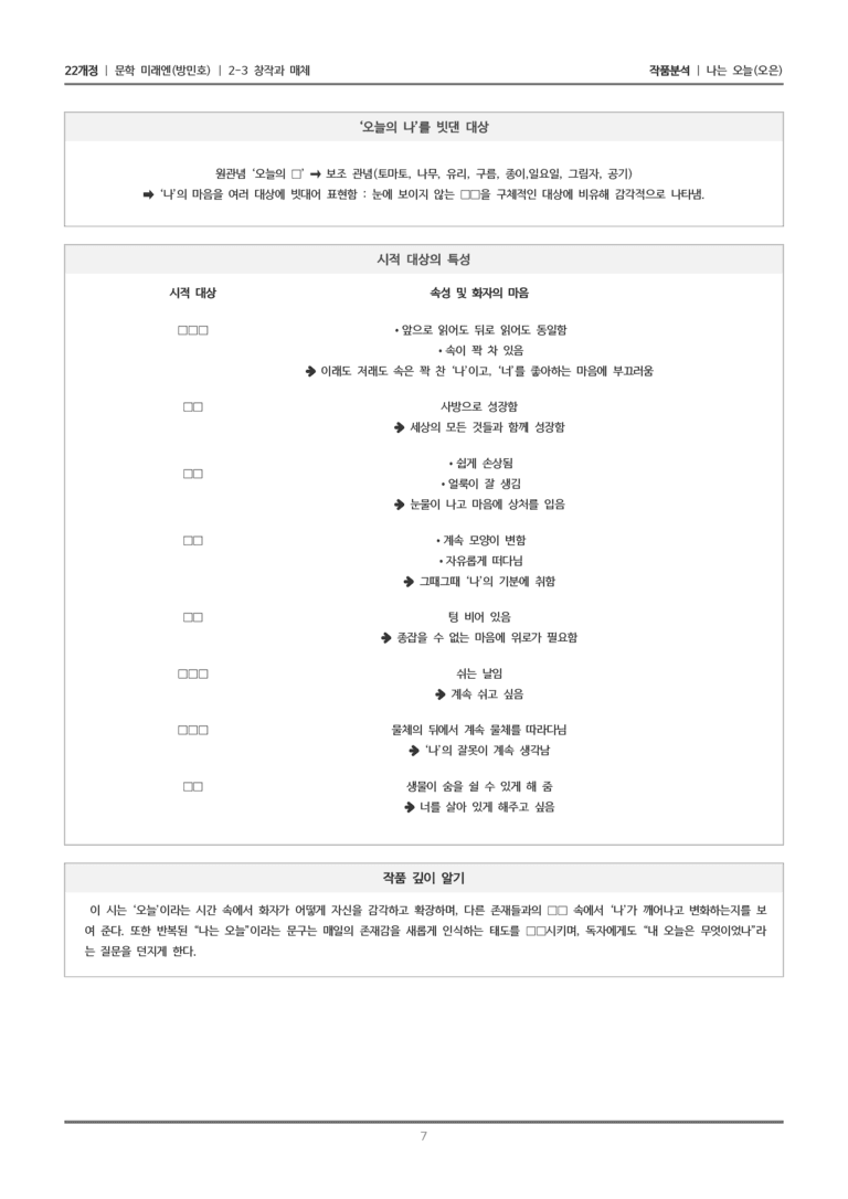 [22개정] 문학 미래엔(방) 2-3(1) 나는 오늘_작품분석_preview_7