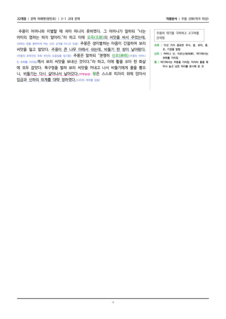 [22개정] 문학 미래엔(방) 3-1(1) 주몽 신화_작품분석_preview_4