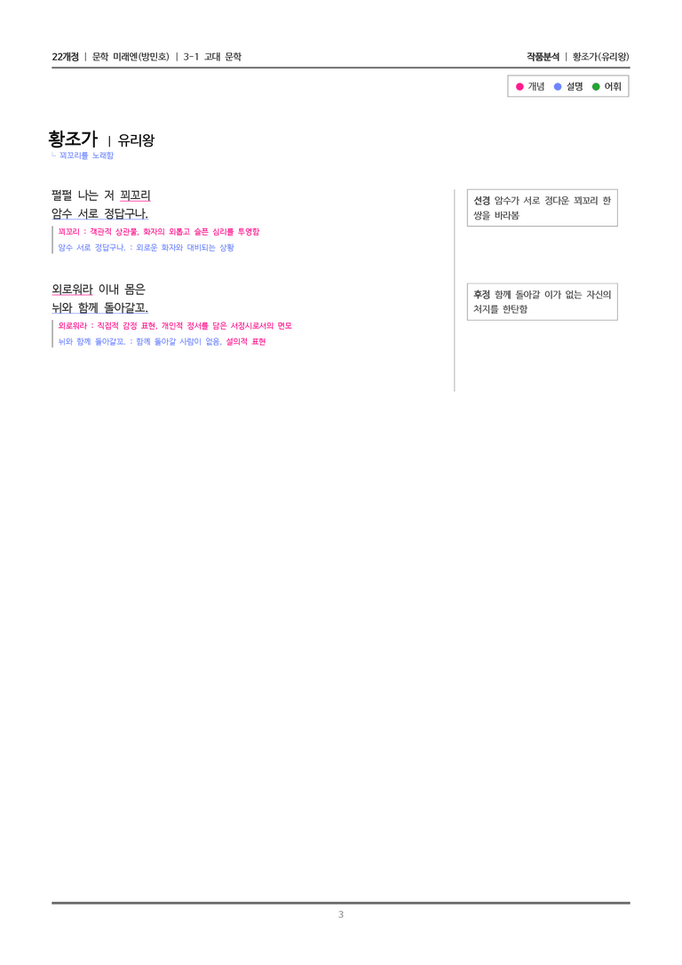 [22개정] 문학 미래엔(방) 3-1(2) 황조가_작품분석_preview_3