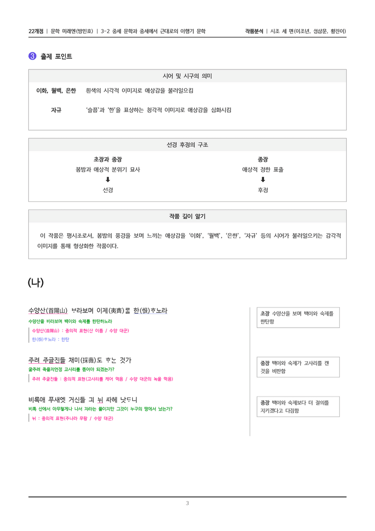 [22개정] 문학 미래엔(방) 3-2(3) 시조 세 편_작품분석_preview_3