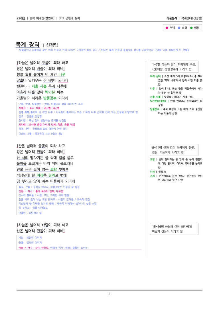 [22개정] 문학 미래엔(방) 3-3(4) 목계 장터_작품분석_preview_3