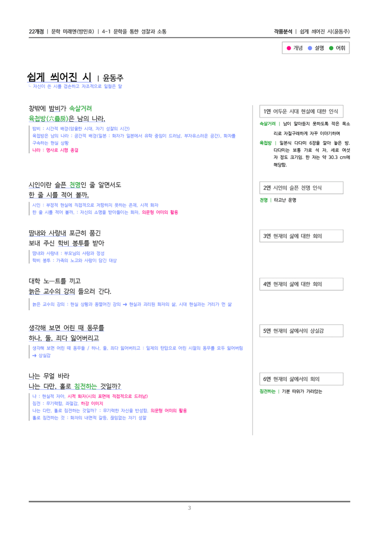 [22개정] 문학 미래엔(방) 4-1(1) 쉽게 씌어진 시 작품분석_preview_3