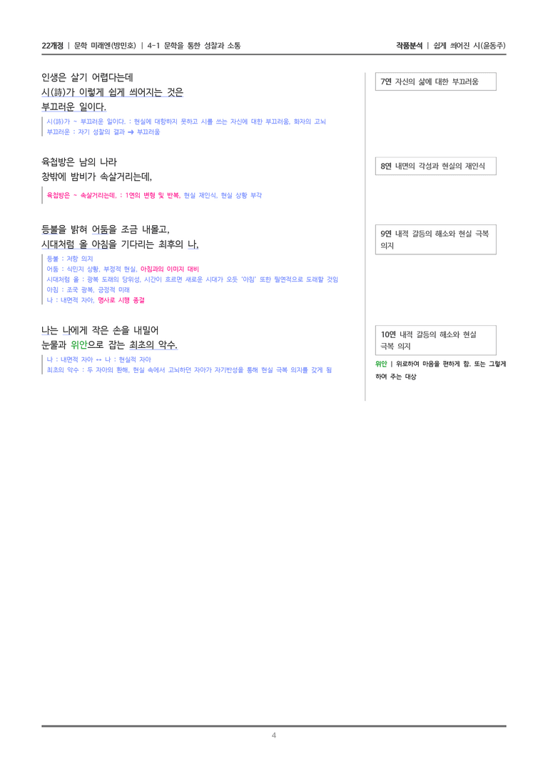 [22개정] 문학 미래엔(방) 4-1(1) 쉽게 씌어진 시 작품분석_preview_4