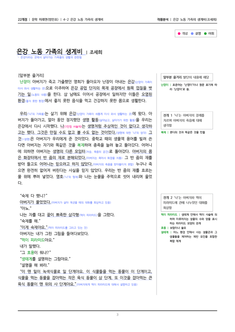 [22개정] 문학 미래엔(방) 4-2(1) 은강 노동 가족의 생계비_작품분석_preview_3