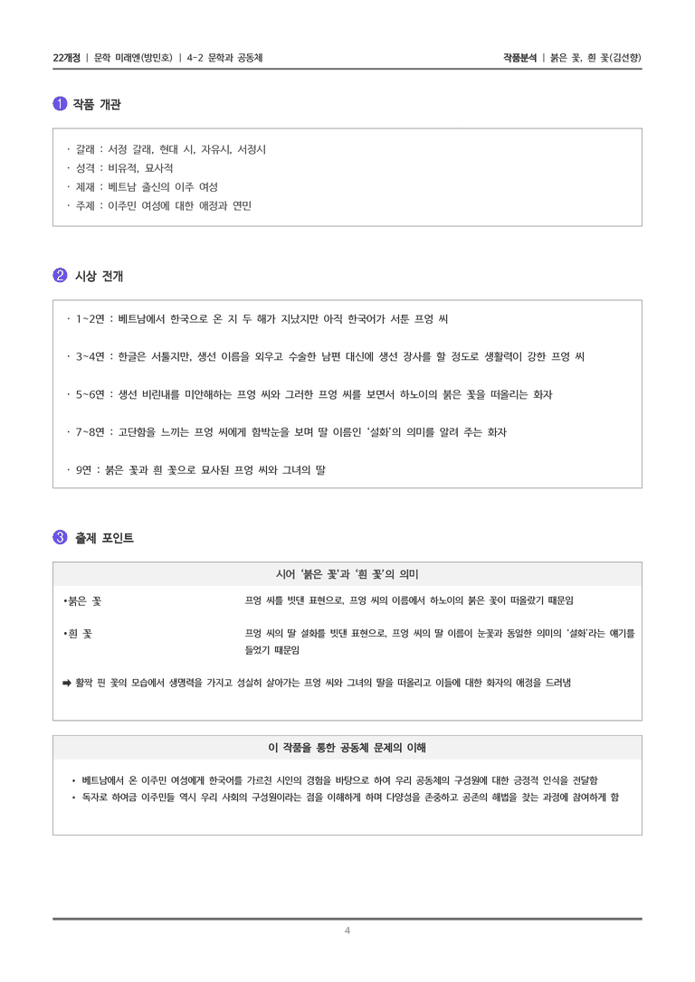 [22개정] 문학 미래엔(방) 4-2(2) 붉은 꽃, 흰 꽃_작품분석_preview_4