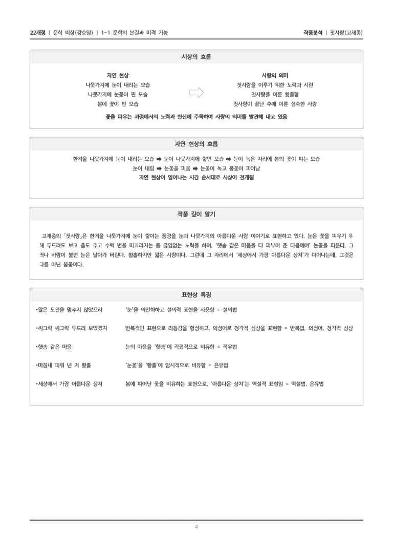 [22개정] 문학 비상(강) 1-1 첫사랑_작품분석_preview_4