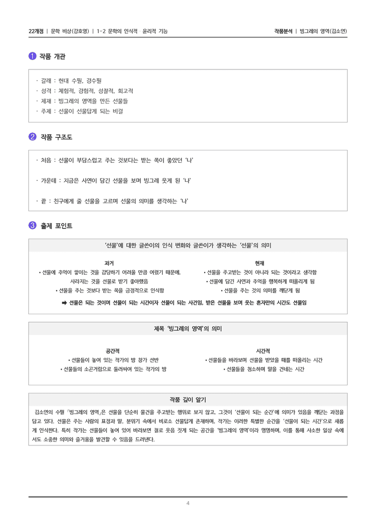 [22개정] 문학 비상(강) 1-2(1) 빙그레의 영역_작품분석_preview_4