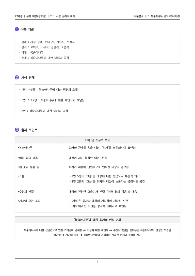 [22개정] 문학 비상(강) 2-1(1) 그 복숭아나무 곁으로_작품분석_preview_3