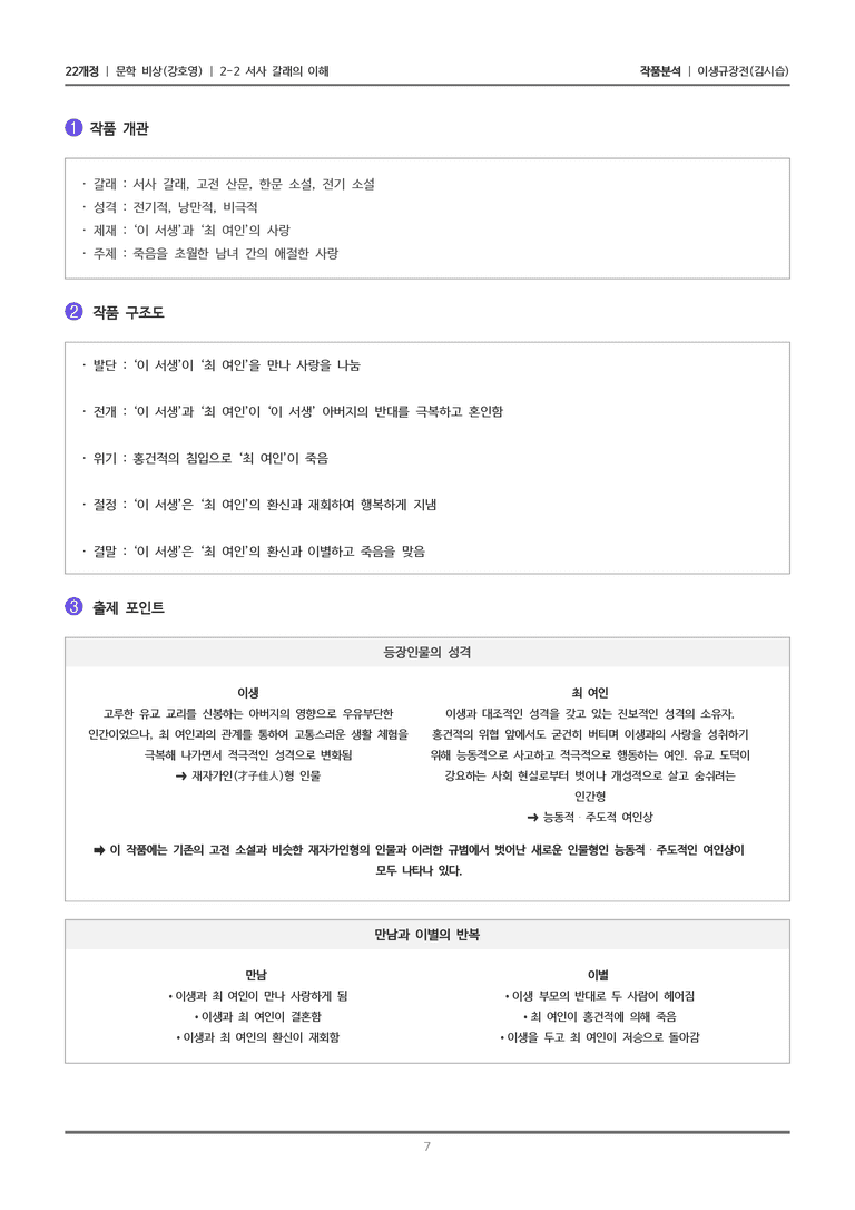 [22개정] 문학 비상(강) 2-2(1) 이생규장전_작품분석_preview_7