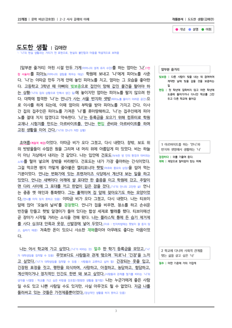 [22개정] 문학 비상(강) 2-2(2) 도도한 생활_작품분석_preview_3