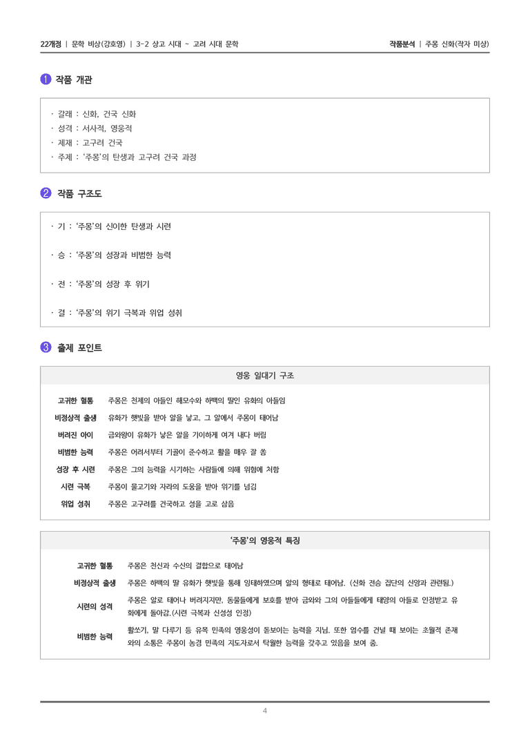 [22개정] 문학 비상(강) 3-2(1) 주몽 신화_작품분석_preview_4