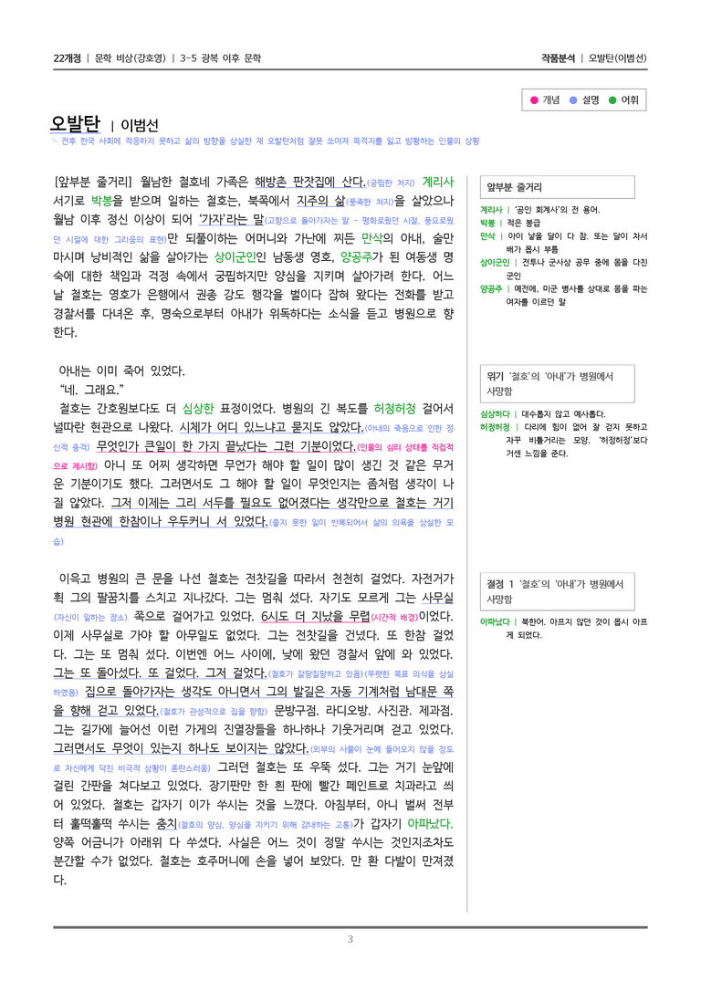 [22개정] 문학 비상(강) 3-5(1) 오발탄_작품분석_preview_3