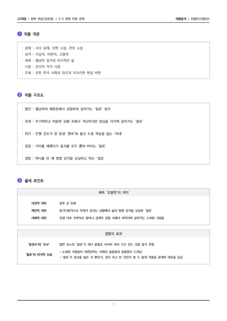 [22개정] 문학 비상(강) 3-5(1) 오발탄_작품분석_preview_7