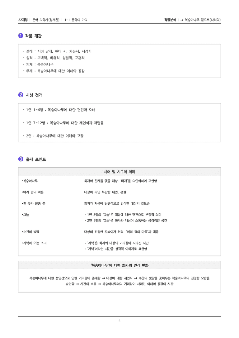 [22개정] 문학 지학사(정) 1-1(1) 그 복숭아나무 곁으로_작품분석_preview_4