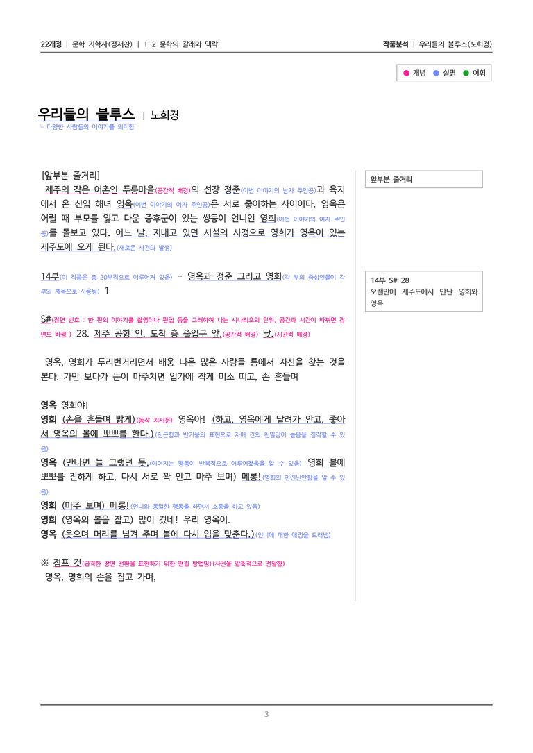 [22개정] 문학 지학사(정) 1-2(3) 우리들의 블루스_작품분석_preview_3