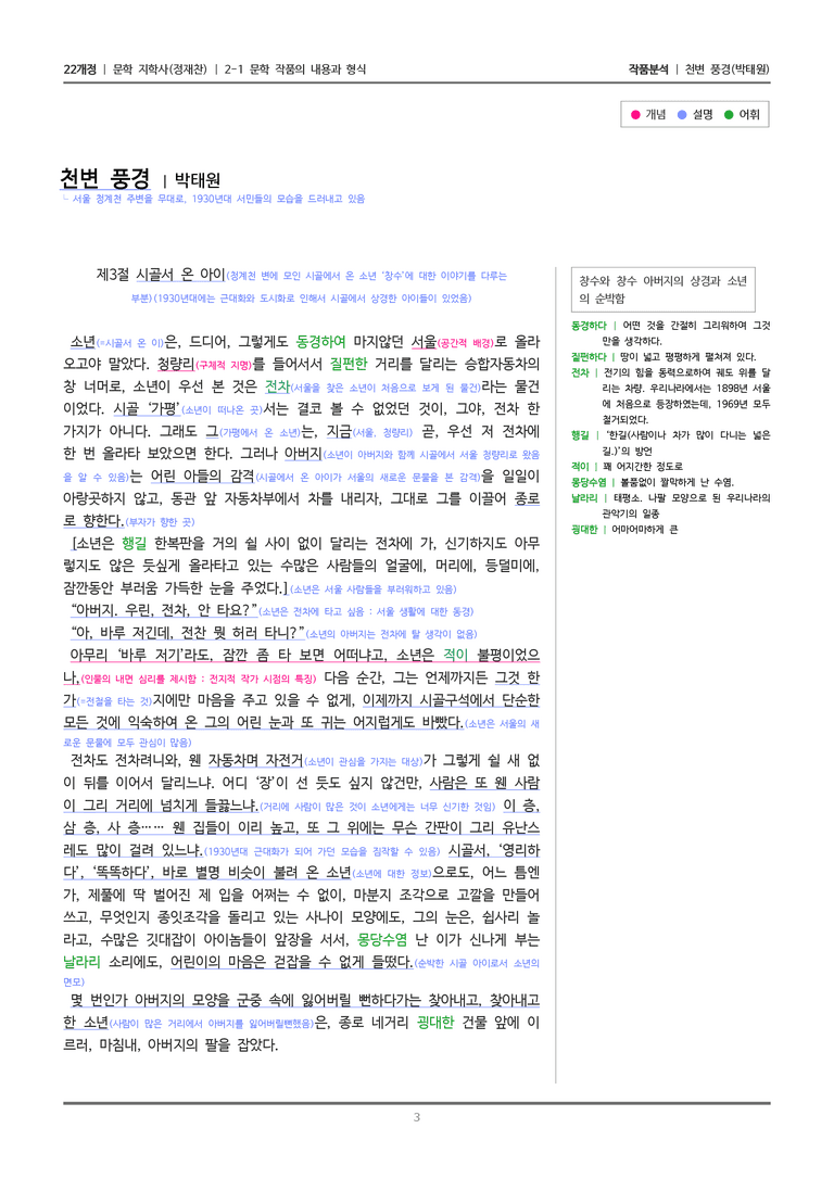 [22개정] 문학 지학사(정) 2-1(2) 천변풍경_작품분석_preview_3