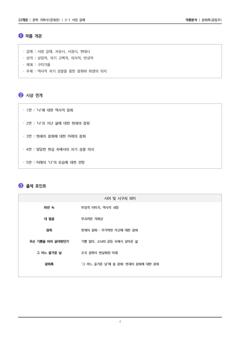[22개정] 문학 지학사(정) 3-1(4) 참회록_작품분석_preview_4