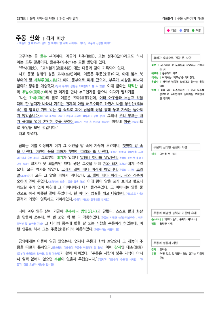 [22개정] 문학 지학사(정) 3-2(1) 주몽 신화_작품분석_preview_3