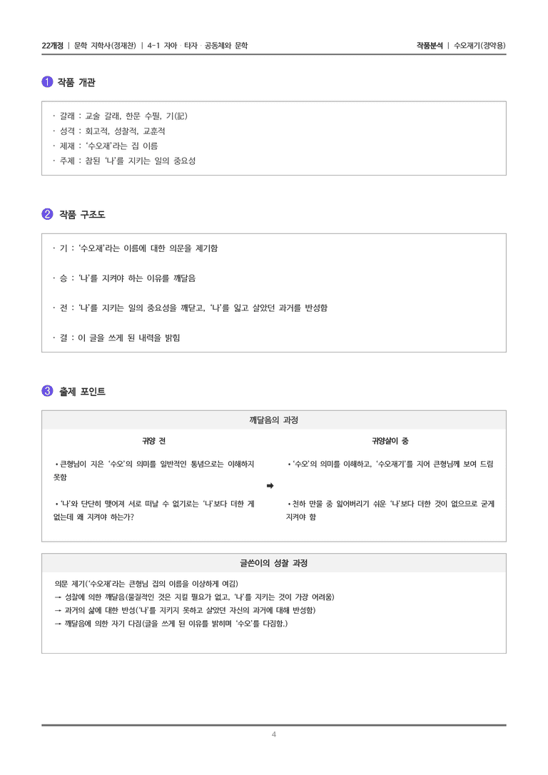 [22개정] 문학 지학사(정) 4-1(1) 수오재기_작품분석_preview_4