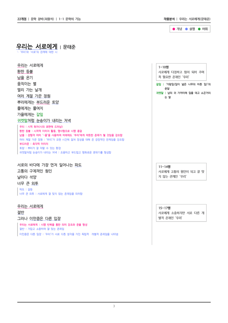[22개정] 문학 창비(최) 1-1(1) 우리는 서로에게_작품분석_preview_3