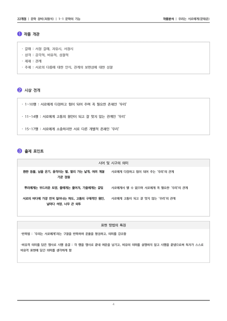 [22개정] 문학 창비(최) 1-1(1) 우리는 서로에게_작품분석_preview_4
