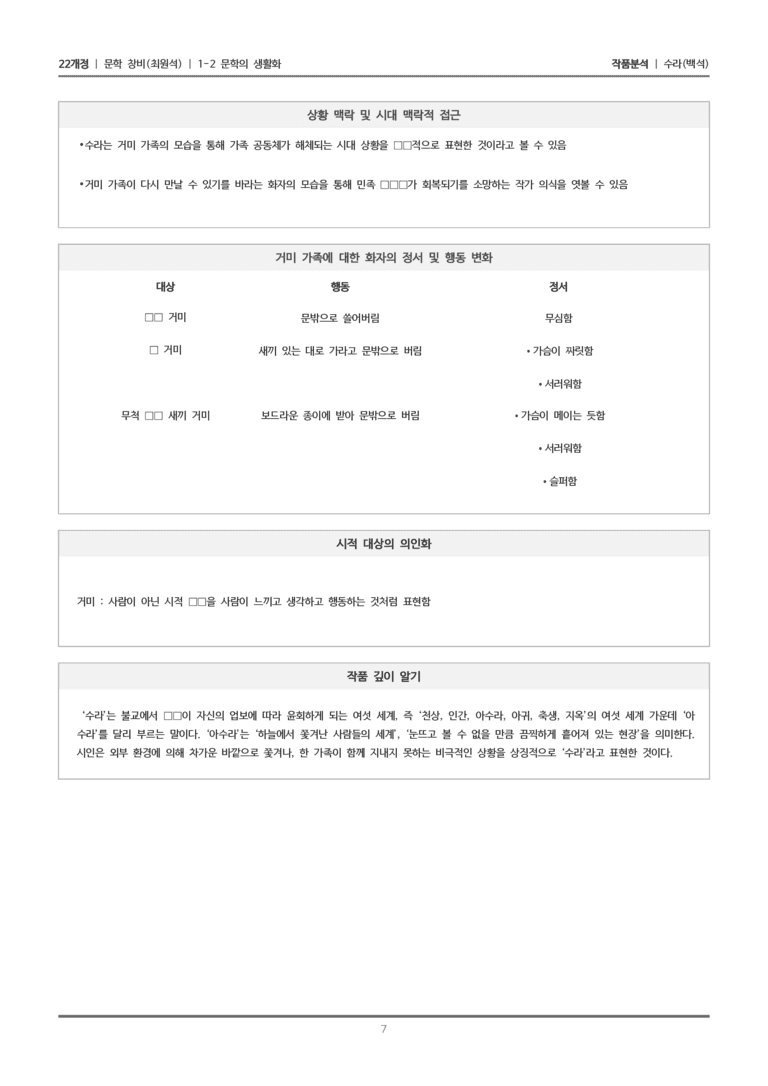 [22개정] 문학 창비(최) 1-2 수라_작품분석_preview_7
