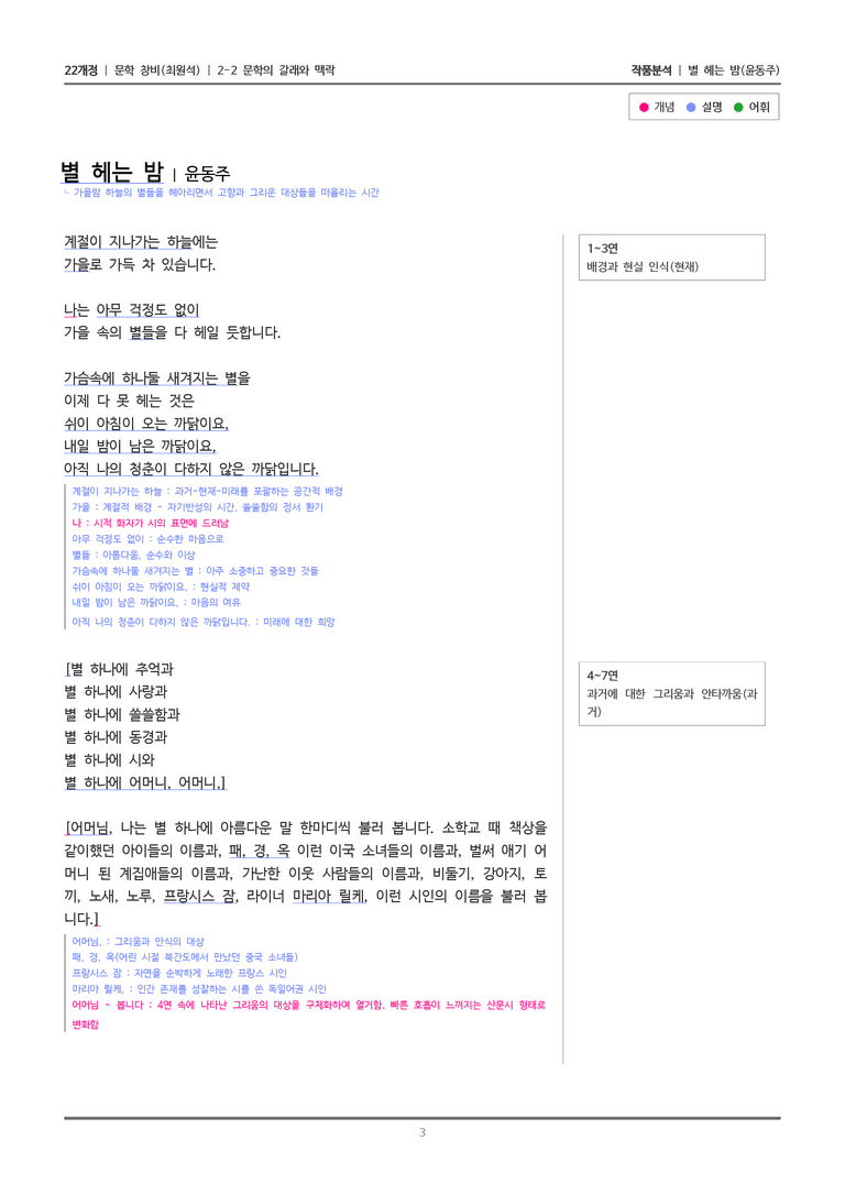 [22개정] 문학 창비(최) 2-2(1) 별 헤는 밤_작품분석_preview_3