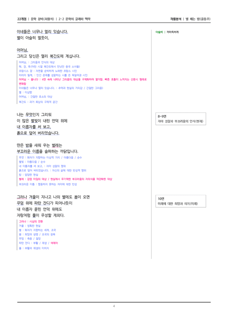 [22개정] 문학 창비(최) 2-2(1) 별 헤는 밤_작품분석_preview_4