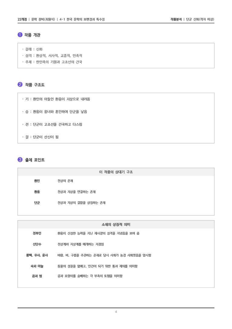 [22개정] 문학 창비(최) 4-1(1) 단군 신화_작품분석_preview_4