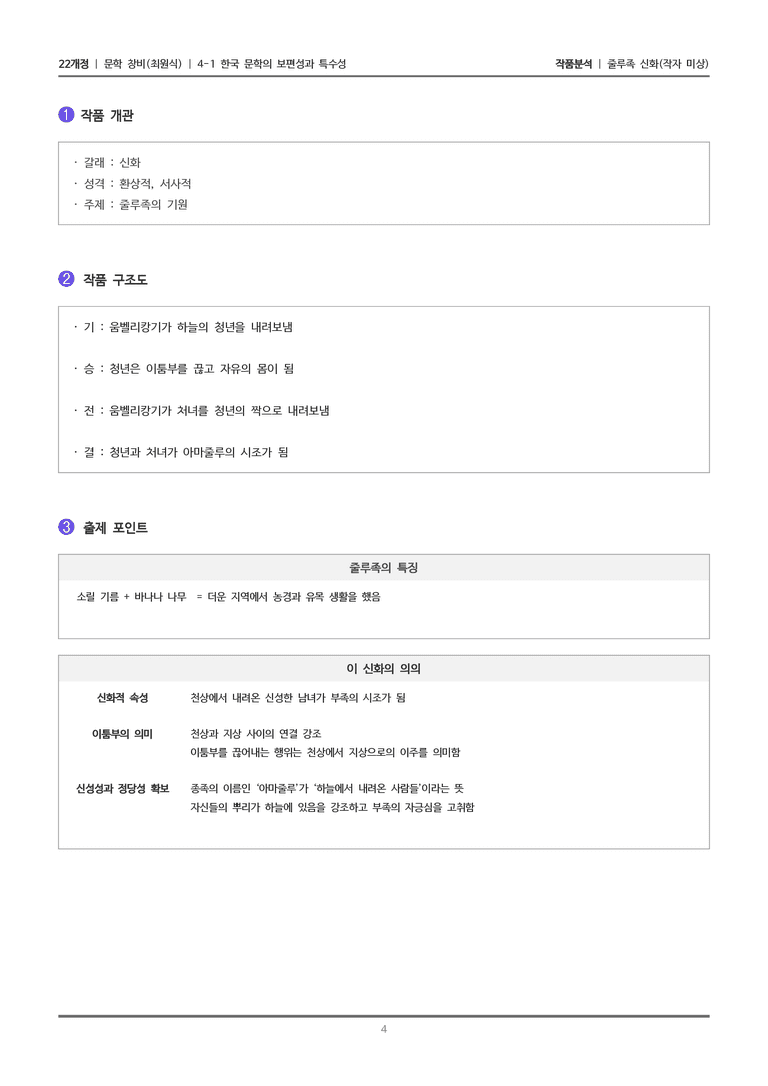 [22개정] 문학 창비(최) 4-1(2) 줄루족 신화_작품분석_preview_4
