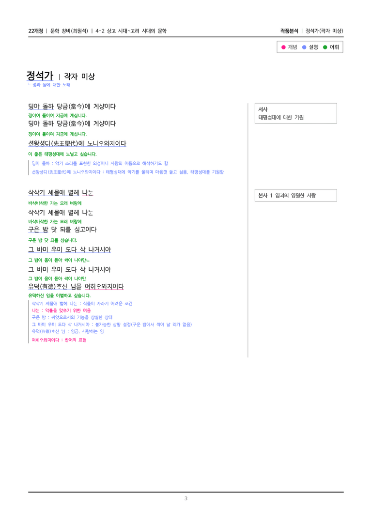 [22개정] 문학 창비(최) 4-2(2) 정석가_작품분석_preview_3