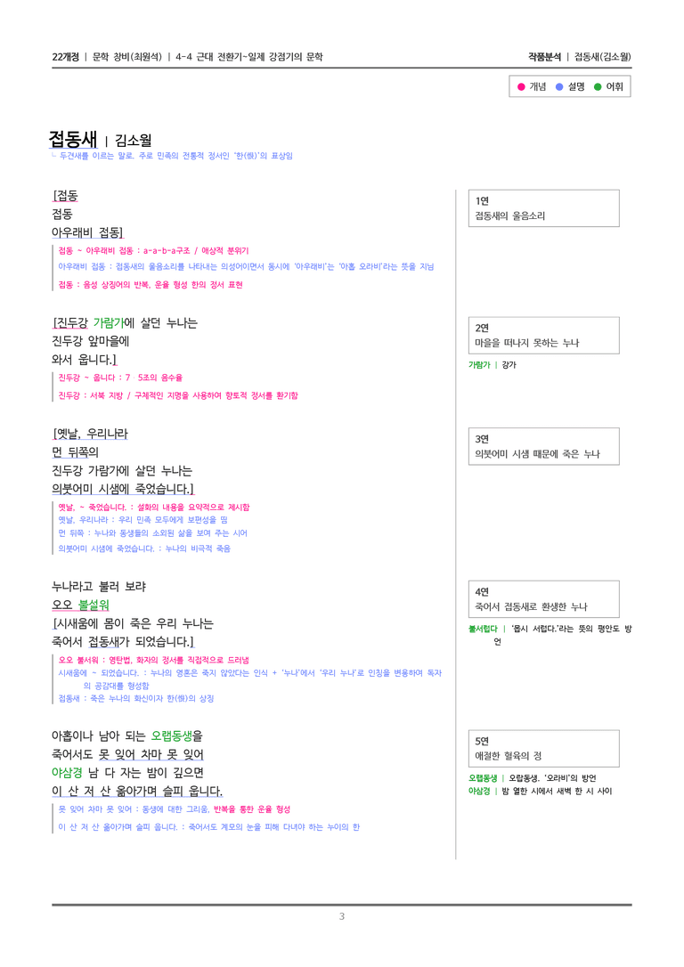 [22개정] 문학 창비(최) 4-4(1) 접동새_작품분석_preview_3