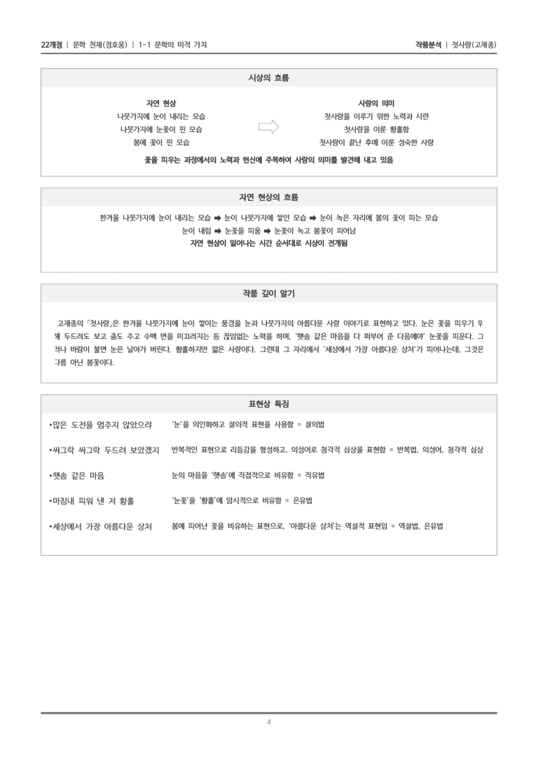 [22개정] 문학 천재(정) 1-1 첫사랑_작품분석_preview_4