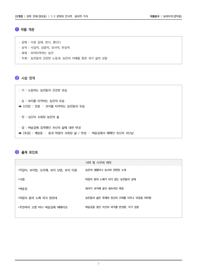 [22개정] 문학 천재(정) 1-2(1) 보리타작_작품분석_preview_3