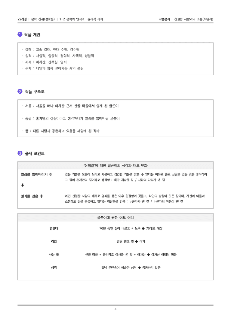 [22개정] 문학 천재(정) 1-2(2) 친절한 사람과의 소통_작품분석_preview_4
