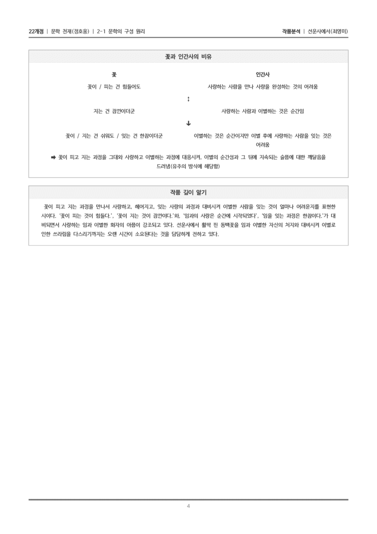 [22개정] 문학 천재(정) 2-1(1) 선운사에서_작품분석_preview_4