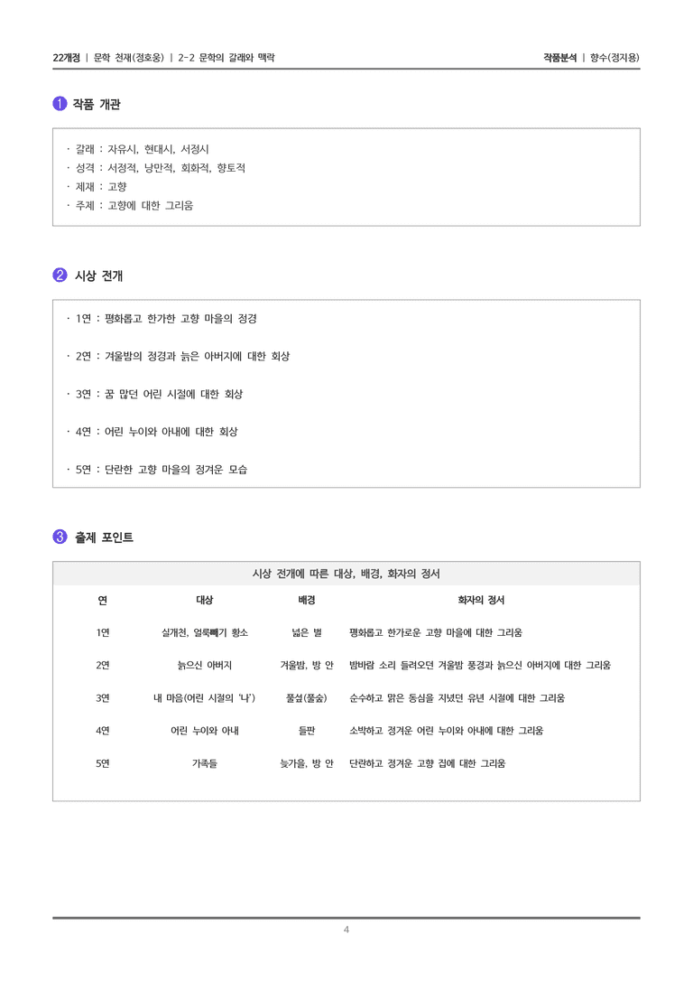 [22개정] 문학 천재(정) 2-2(1) 향수_작품분석_preview_4