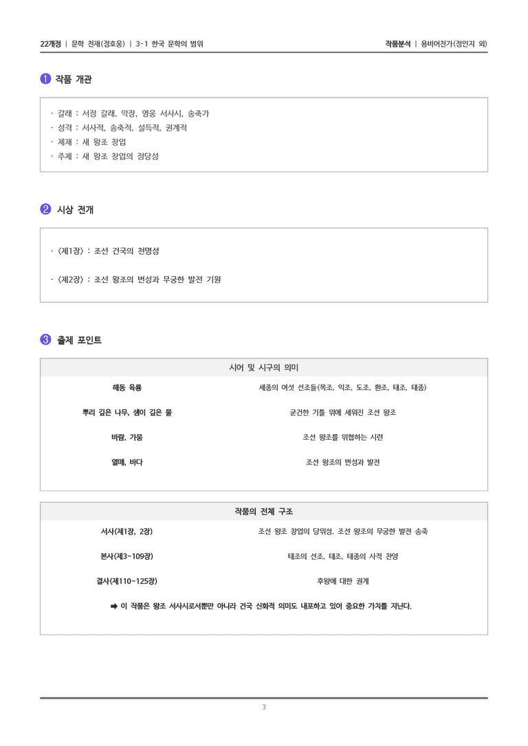 [22개정] 문학 천재(정) 3-1(3) 용비어천가_작품분석_preview_3