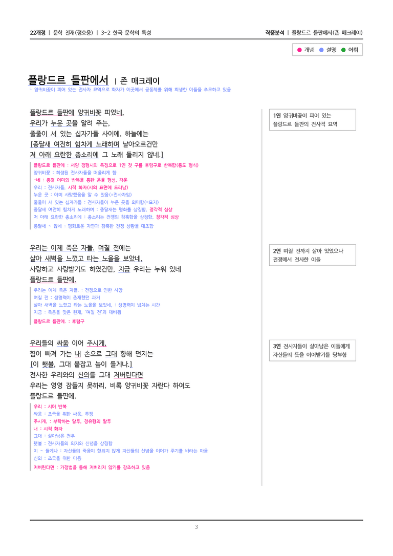 [22개정] 문학 천재(정) 3-2(2) 플랑드르 들판에서_작품분석_preview_3