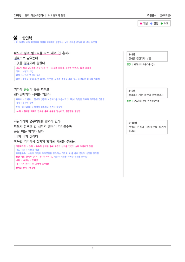 [22개정] 문학 해냄(조) 1-1(1) 섬_작품분석_preview_3