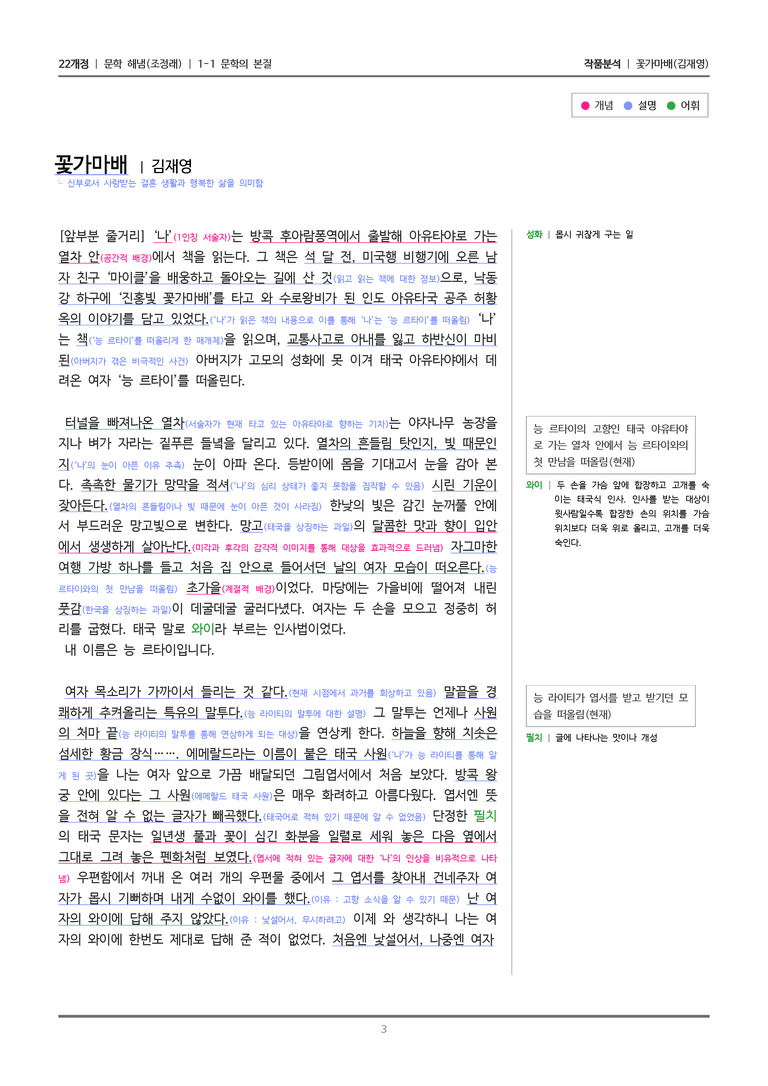 [22개정] 문학 해냄(조) 1-1(2) 꽃가마배_작품분석_preview_3