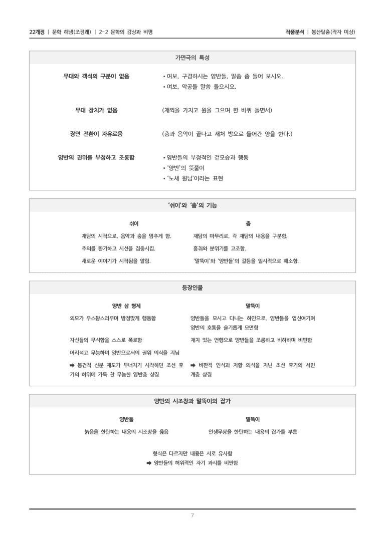 [22개정] 문학 해냄(조) 2-2(1) 봉산탈춤_작품분석_preview_7