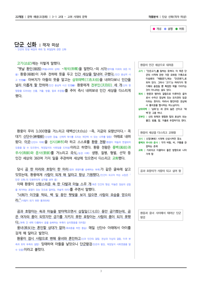 [22개정] 문학 해냄(조) 3-1(1) 단군 신화_작품분석_preview_3