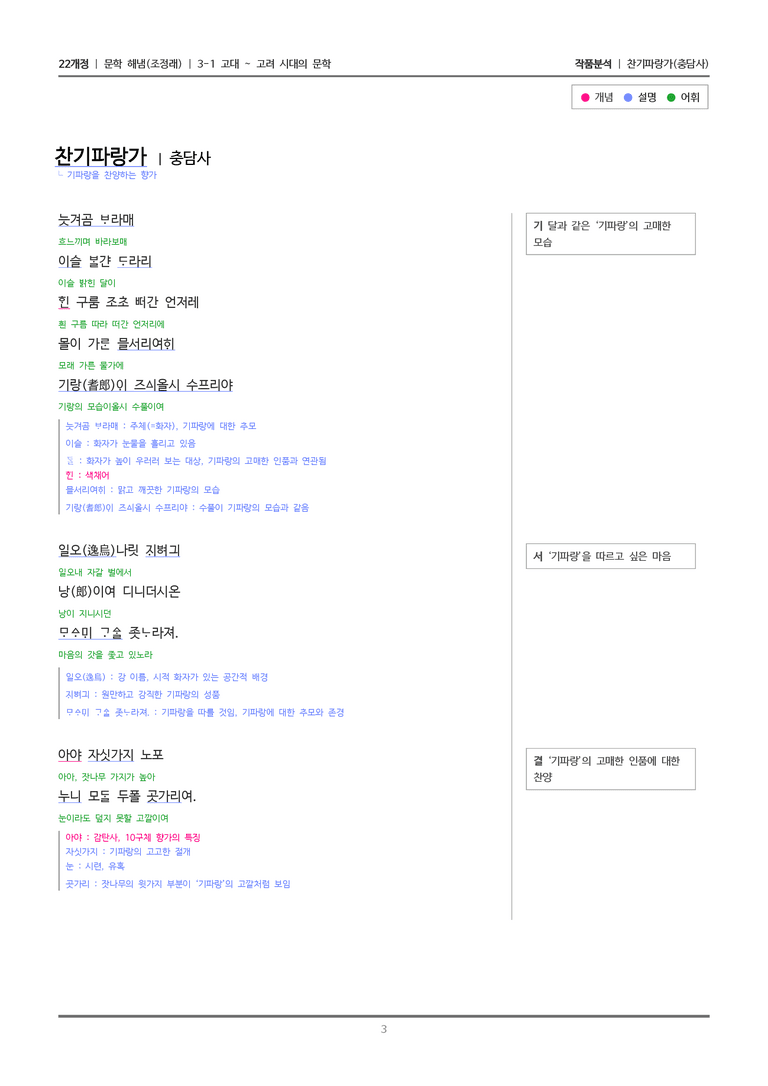 [22개정] 문학 해냄(조) 3-1(2) 찬기파랑가_작품분석_preview_3