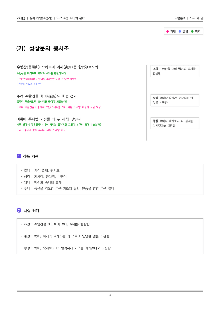 [22개정] 문학 해냄(조) 3-2(1) 시조 세 편_작품분석_preview_3