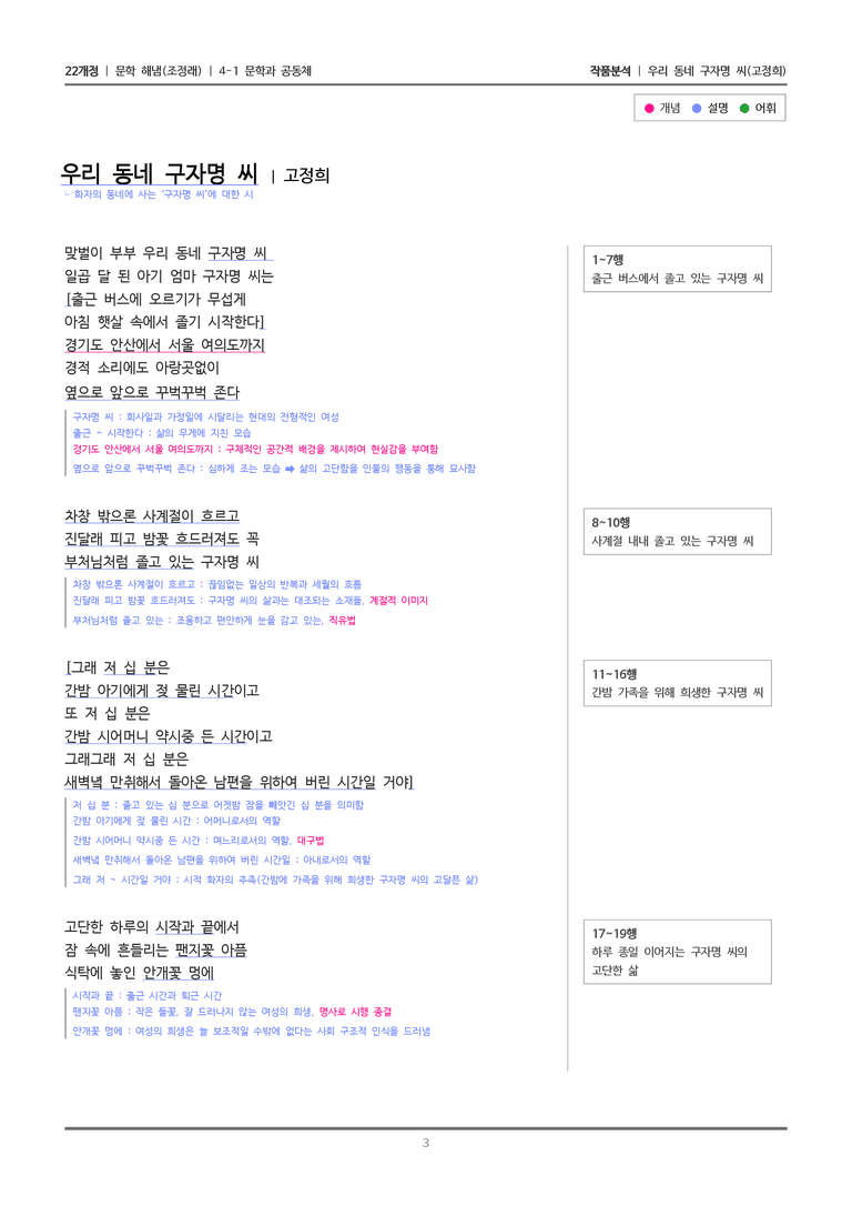 [22개정] 문학 해냄(조) 4-1(1) 우리 동네 구자명 씨_작품분석_preview_3