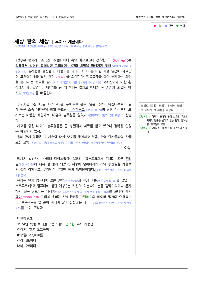 [22개정] 문학 해냄(조) 4-1(2) 세상 끝의 세상_작품분석_preview_3