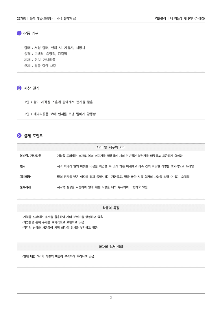 [22개정] 문학 해냄(조) 4-2(1) 내 마음에 개나리가_작품분석_preview_3