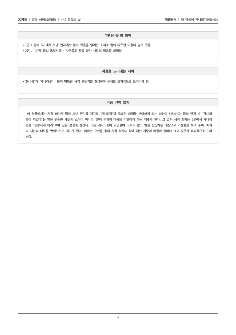 [22개정] 문학 해냄(조) 4-2(1) 내 마음에 개나리가_작품분석_preview_4